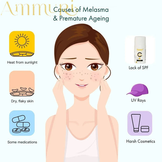 Ammuri Vitamin C Day Cream SPF50 - Brightening Moisturizer Sun Protection