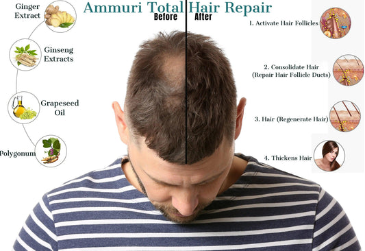 Ammuri Hair Growth Serum with Biotin Argan Oil for Hair