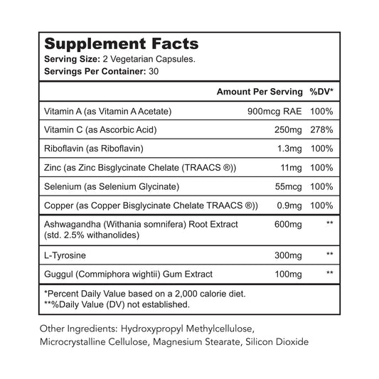 Bright Naturals Thyroid Renew – Women’s Thyroid Support with Zinc, Selenium, Copper, Ashwagandha & L-Tyrosine (60 Capsules)