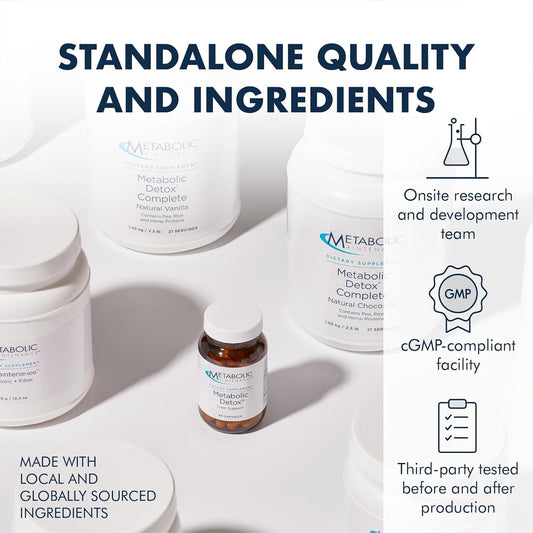 Metabolic Maintenance DIM Complex - 60 Capsules | DIM + Cofactors for Healthy Estrogen Balance