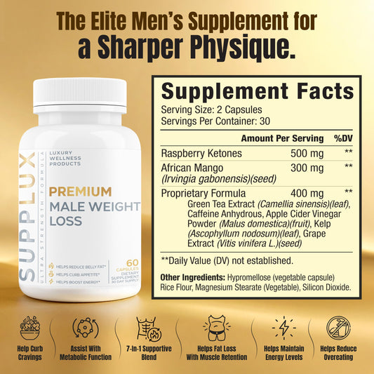 Nutrimend IQ Premium Male Weight Loss – Appetite Suppressant & Energy Booster | 60 Capsules