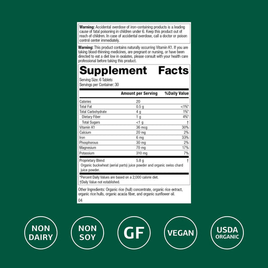 Standard Process E-Z Mg – Central Nervous System Support | Magnesium, Iron & Vitamin K1 | 180 Tablets