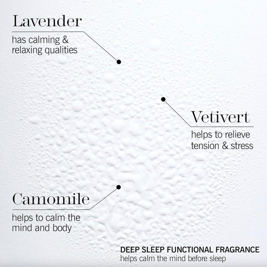 THISWORKS Sleep Plus Pillow Spray – Fast-Acting Rest with Lavender, Vetivert & Camomile, 100ml