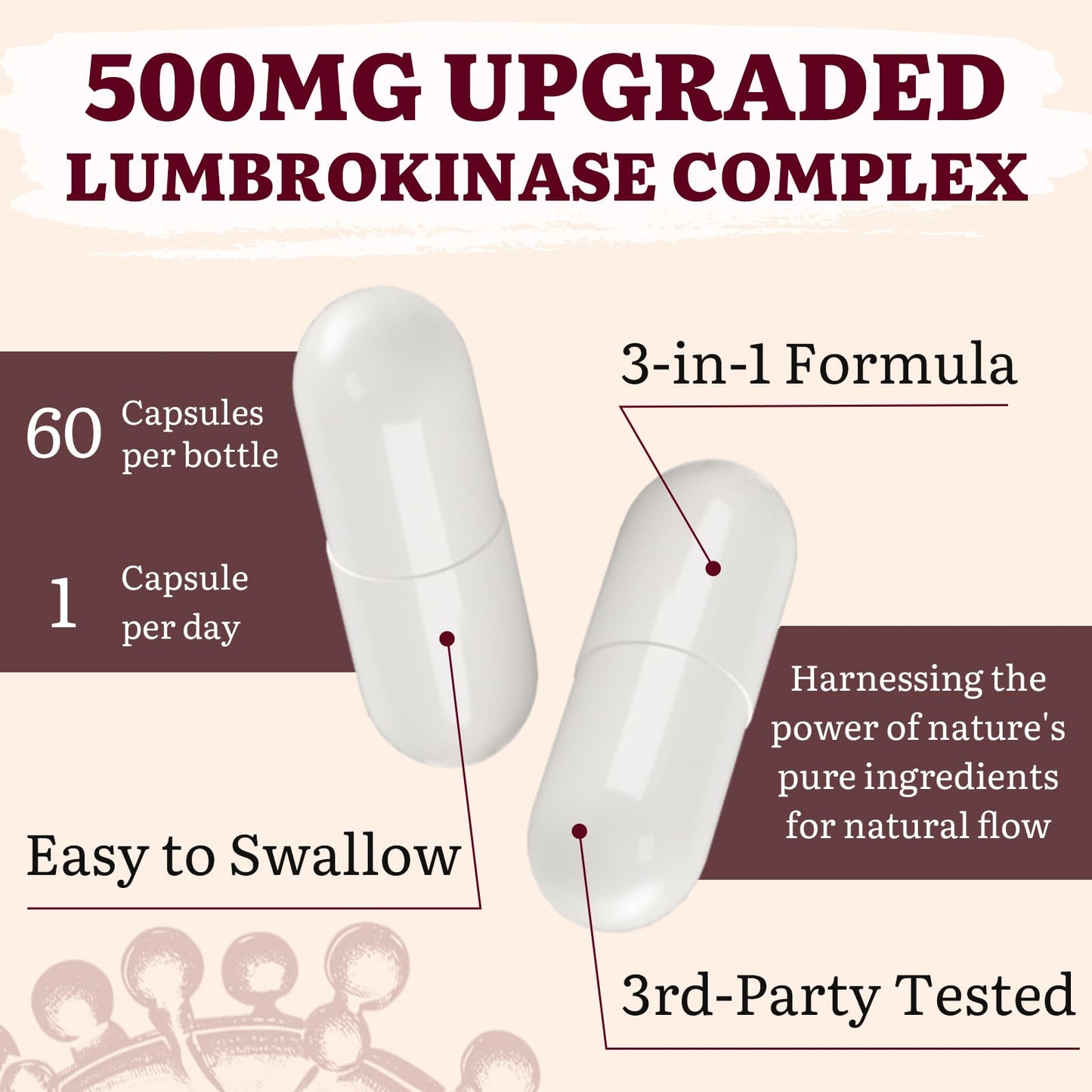 Lumbrokinase 100mg + Nattokinase 100mg + Red Yeast Rice 300mg – Circulation & Cognition, 180 Capsules (Pack of 3)