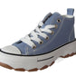 Alexis Girls High Top Canvas Chunky Platform Heel Girls Trainers Sneakers Shoes