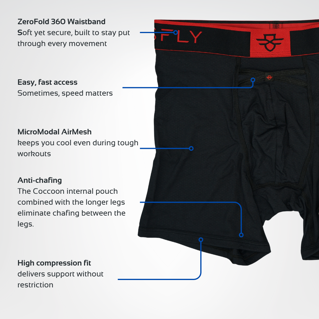 Aero Pro 9" Boxers - Black / Red