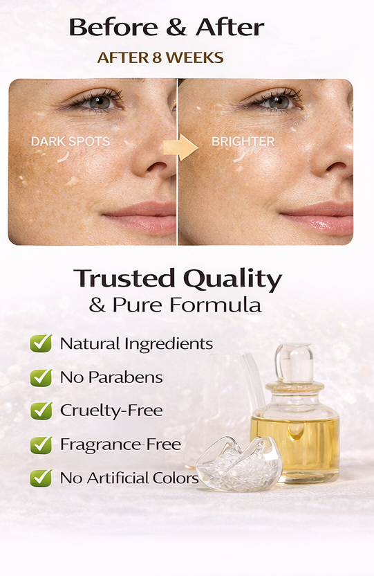 Ammuri 3.5% Retinol High Strength Face Serum – Anti-Ageing Formula