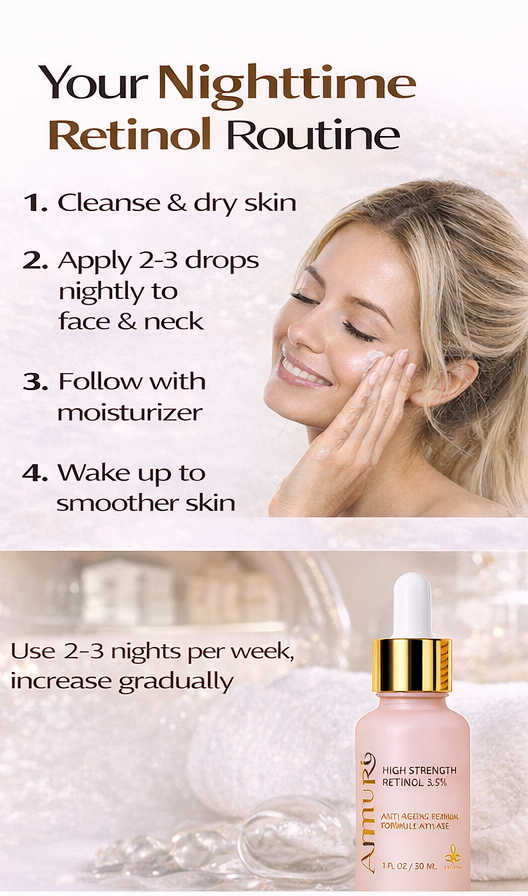 Ammuri 3.5% Retinol High Strength Face Serum – Anti-Ageing Formula