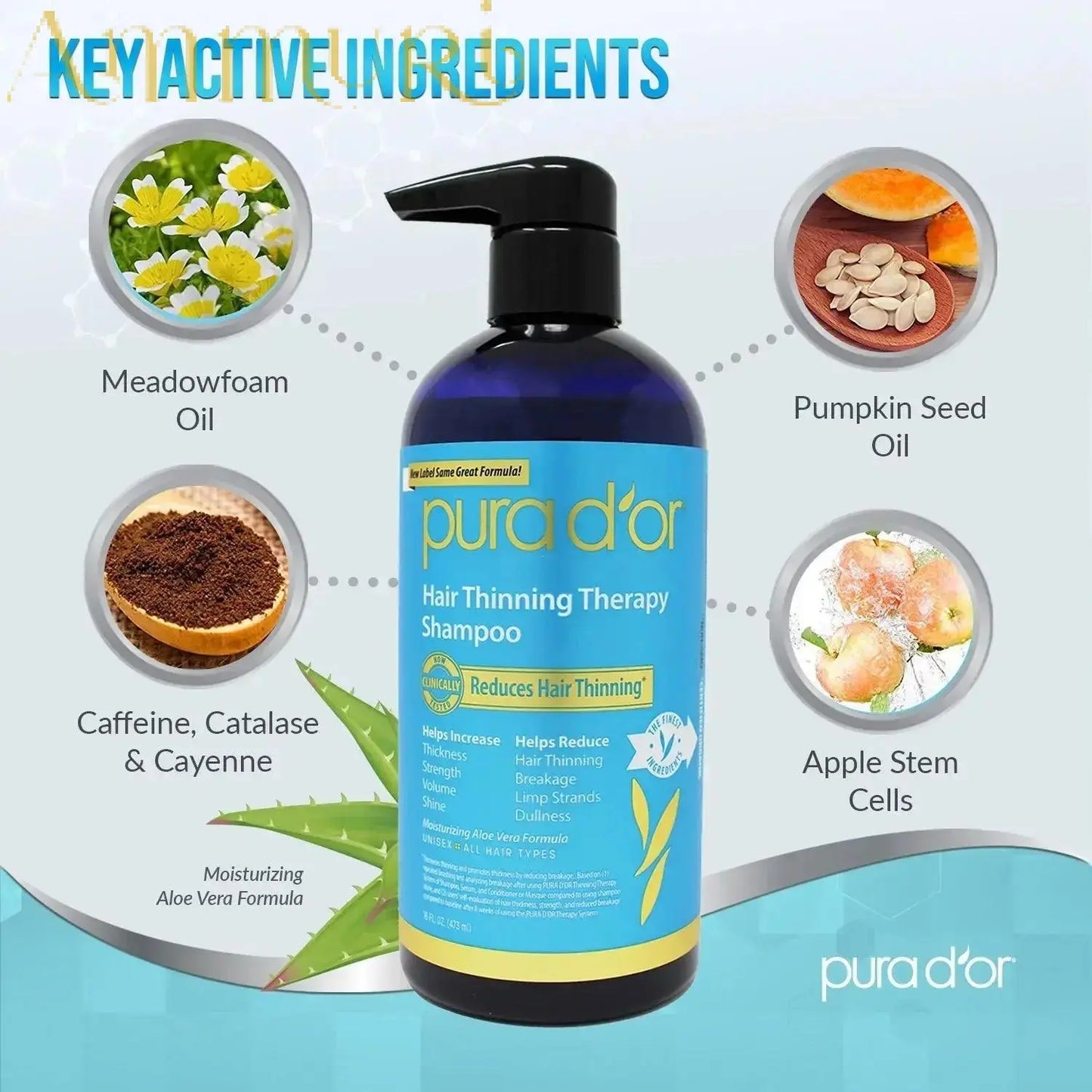 PURA D'OR Hair Thinning Therapy Shampoo - DHT Blocker Hair Growth 473ml