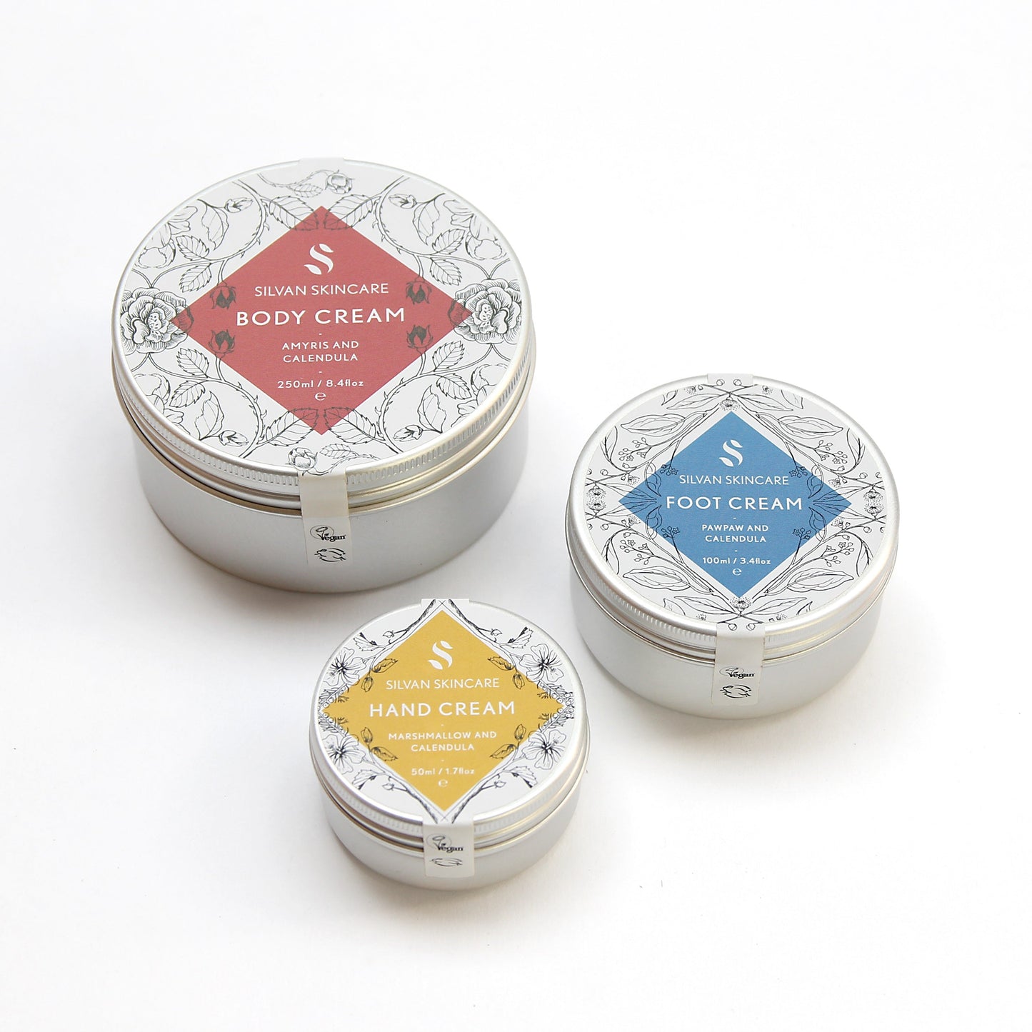 Body Care Trio