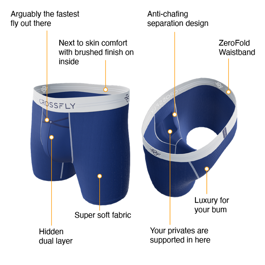 Lux Men's 7" Boxers - Black/Gold
