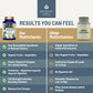 Abundant Earth Whole Food Multivitamin for Women & Men | Vegan, Probiotic & Enzymes | 90 Count