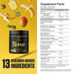 Ambrosia Nektar Superfood Powder – Daily Wellness Support, Greens Powder Alternative | 30 Servings | Fruit Symphony