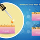 Ammuri Hair Growth Serum with Biotin Argan Oil for Hair