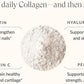 Beam Collagen Powder for Women with Hyaluronic Acid & Biotin – Grass-Fed, 60 Servings