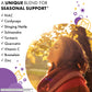Bluebonnet Nutrition JustBreathe – Seasonal Support*, Non-GMO, Kosher, Gluten-Free, Soy-Free, Dairy-Free (30 Vegetable Capsules, 15 Servings)