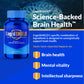 CogniSHIELD Brain Health Supplement – 60 Count | Synergistic Support for Focus & Clarity