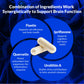 CogniSHIELD Brain Health Supplement – 60 Count | Synergistic Support for Focus & Clarity