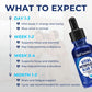 Vital Methylene Blue Drops 1% – Pharmaceutical Grade for Humans | 1 fl oz (30 mL)