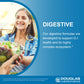 Douglas Laboratories Multi-Probiotic 40 Billion – Synbiotic Probiotics & Prebiotics for Gut Health | 60 Vegetarian Acid-Resistant Capsules