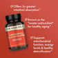 Dr. Mercola Liposomal Glutathione - 350 mg per Serving | High Absorption, 60 Capsules