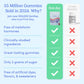 First Day Women’s Nighttime Reset Calming Magnesium Gummies – Sleep Support, Calm Mood & Energy – No Melatonin – 30-Day Supply