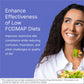 Microbiome Labs FODMATE Digestive Enzymes for Women & Men — Low FODMAP Support (120 Capsules)