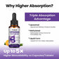 Franguly Liposomal Vitamin B Complex Liquid | High Absorption B-Complex