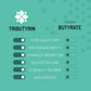 Healus Complete Biotic - Postbiotic Tributyrin for Gut Health