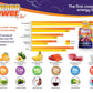 Turbo Power Liquid Vitamin Plus – 47 Vitamins, Enzymes, D3, C, A & Zinc for All Ages