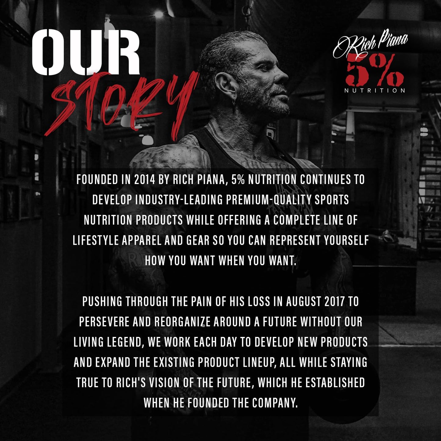 5% Nutrition Rich Piana Liver & Organ Defender Cycle Support Plus NAC | Liver, Prostate, Heart, Kidney & Skin Support | Milk Thistle, Saw Palmetto, Hawthorn Berry | 30-90 Servings