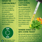 Lukaree 4-in-1 Oil of Oregano with Black Seed Oil – 80% Carvacrol, 2 oz, 2-Pack (Vegan, Non-GMO)