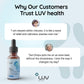 LUV Zen Drops: Anxiety & Stress Support Drops with Magnesium Glycinate, Vitamin D3, L-Theanine | Vegan, Keto, USA Made