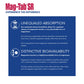 MAG-TAB SR Extended Release Magnesium Lactate – 100 Count