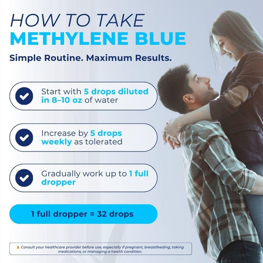 Vital Methylene Blue Drops 1% – Pharmaceutical Grade for Humans | 1 fl oz (30 mL)