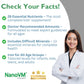 NanoVM 9-18 Years Allergen-Free Multivitamin Powder – Solace Nutrition (275g) Unflavored, Low-Carb