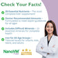 NanoVM 1-3 Years Allergen-Free Multivitamin for Kids – Unflavored Powder, 14 Vitamins & 13 Minerals (275g) | Solace Nutrition