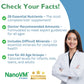 NanoVM 4-8 Years Allergen-Free Kids Multivitamin Powder | Solace Nutrition 275g