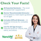 NanoVM Adult Allergen-Free Multivitamin Powder — 13 Vitamins & 13 Minerals, Low-Carb, 275g