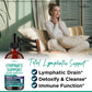 NEW AGE Organic Lymphatic Drainage Drops – All-in-1 Herbal Formula (8 oz)