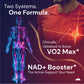 Novex Biotech Oxydrene NAD+ Enhancer – Metabolism & Cardiovascular Support (60 Capsules)