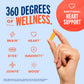 Oceanblue Omega-3 2100 with CoQ10 | Triple-Strength Fish Oil + CoQ10 | Orange Flavor | Heart Support | 90 Softgels