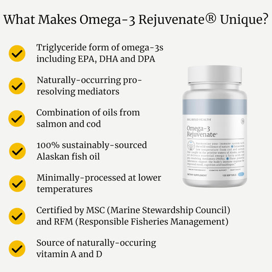 BIG BOLD HEALTH Omega-3 Rejuvenate – Wild Alaskan Fish Oil with PRMs (EPA, DHA, DPA) & Vitamins A & D (120 Softgels)