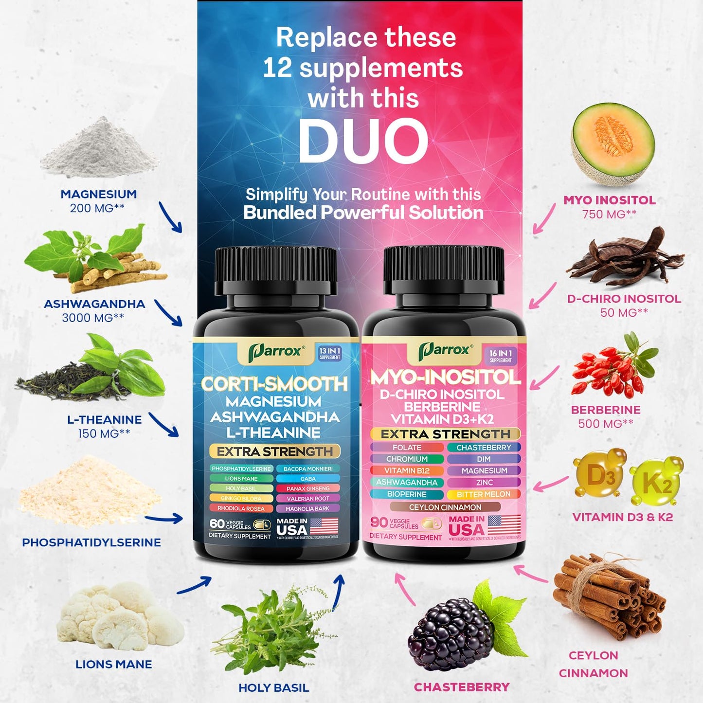 Parrox Soothe & Smooth Bundle – Cortisol Balance & 16-in-1 Myo-Inositol Complex