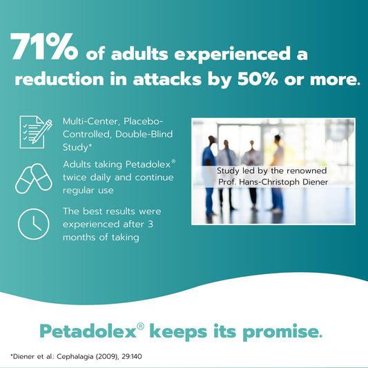 Petadolex Migraine Relief Capsules – PA-Free Butterbur 75 mg for Migraine Prevention