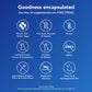 Pure Encapsulations PureGenomics UltraMultivitamin | Genetic Variants Support | 90 Capsules