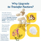 Researched Nutritionals Transfer Factor Multi-Immune Support – 90 Capsules