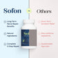 Sofon Nerve Support Supplement - 60 Caps | 30 Servings | Nerve Health & Circulation Support