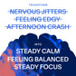 Stasis Daytime Energy and Focus Supplement with CoQ10 + Rhodiola Rosea – All-Day Brain, Mood & Energy Support | 25 Servings