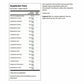 Swanson Dr. Stephen Langer's Formula — 16-Strain Probiotic with Prebiotic FOS, 3.2B CFU per Capsule (60 Veggie Caps) • 4 Pack